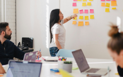 Prioritization Framework