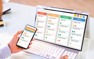 Kanban Board