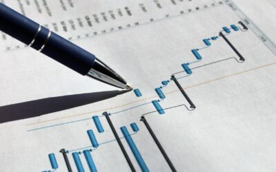 Gantt Chart