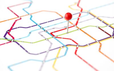 Experience Mapping