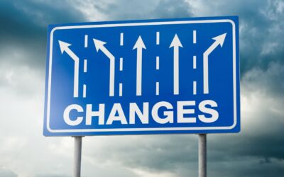 Kotter Change Model
